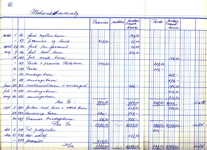 1985kolonnebog08